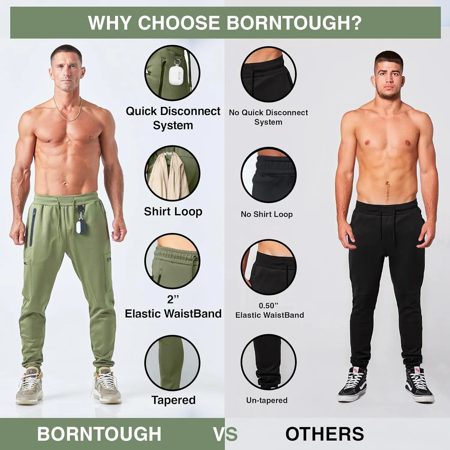 Born Tough Men's Tapered Bodybuilding Gym Joggers with Cargo Pockets, Athletic Running Sweatpants